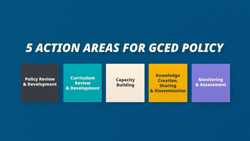 A Guide on Developing GCED Policy.png